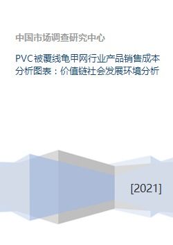 PVC被覆线龟甲网行业产品销售成本分析图表 价值链社会发展环境分析