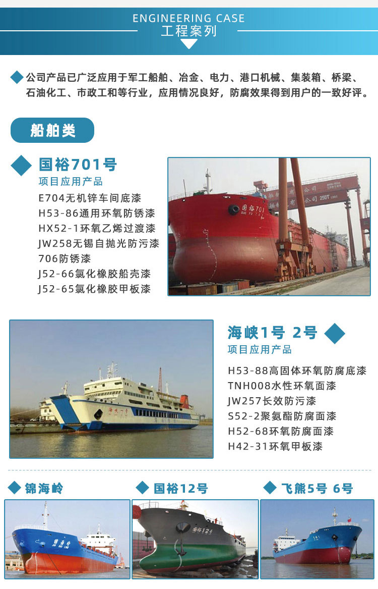 X106无机锌车间底漆稀释剂_10.jpg